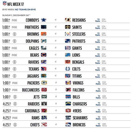 nfl standings and schedules|NFL schedule this weekend times.